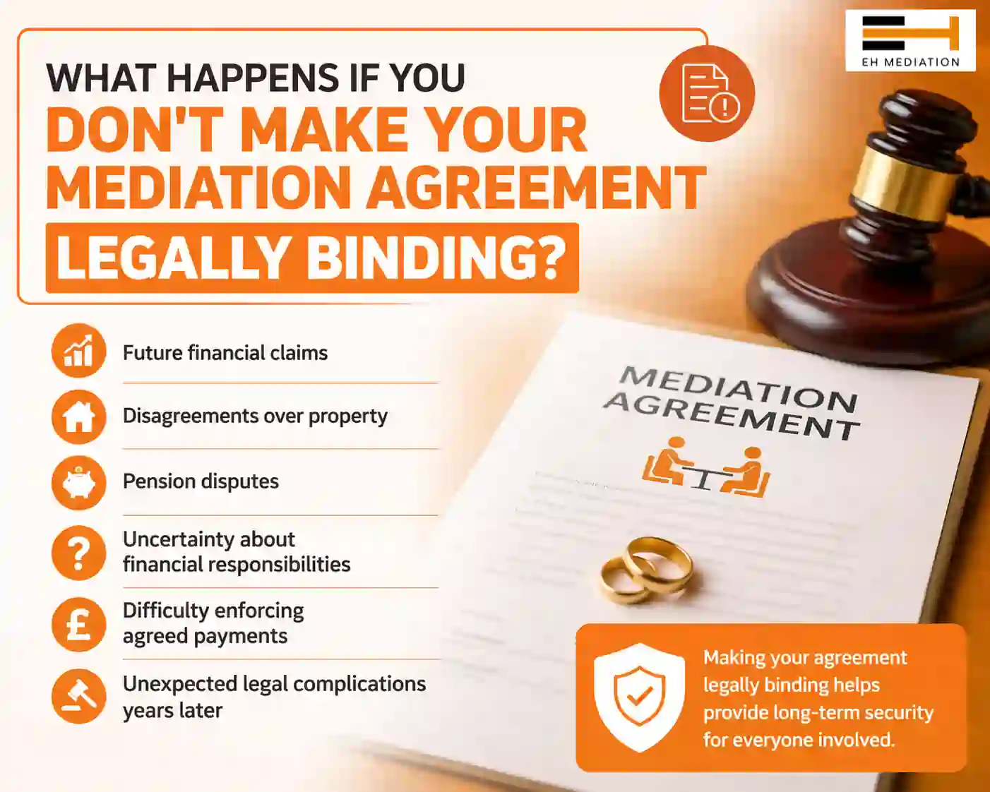 What Happens If You Don't Make Your Mediation Agreement Legally Binding Exmouth?